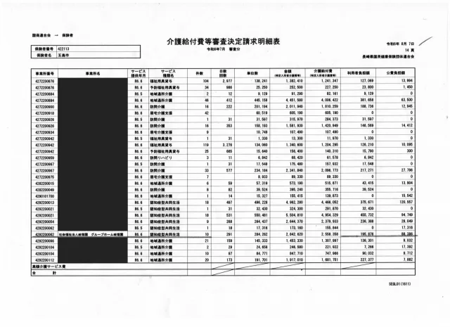 介護給付費等審査決定請求明細2