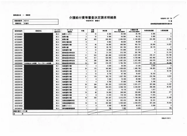 介護給付費等審査決定請求明細5