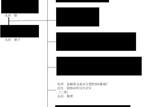 母の死去に伴い、中央町の２軒分の相続登記にトライ。