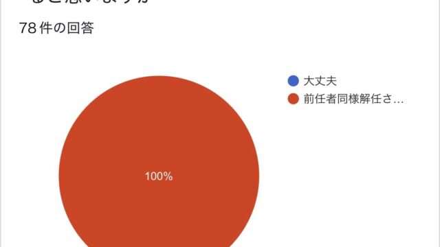 「北川副市長、市長とうまくやっていけると思いますか？」