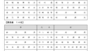 【速報と解説。令和８年度五島市職員異動内示】ねぇねぇお父さん、今日ねこんな事があったのよ！