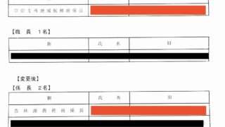 ねぇ～五島市長と副市長、奈留異動の内示って何だったの？ー「奈留異動はなぜ消えたのか」ー
