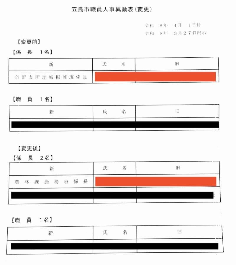 唐突な取消変更内示