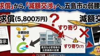 【5/27決戦】口頭意見陳述全文公開。5,800万円の血税支払をめぐる、五島市の「不作為」を断罪する。