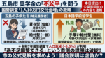 日本語学校