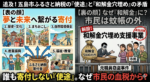 ふるさと納税版救済金