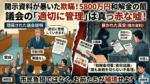 真っ赤なウソ