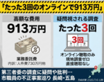 たった3回のオンライン